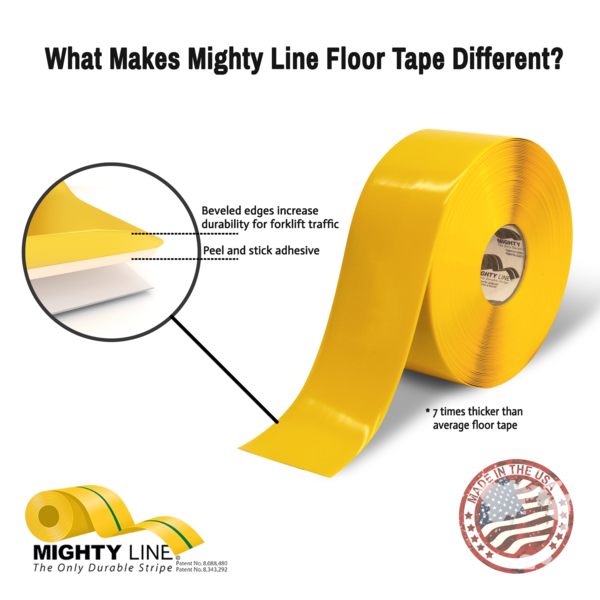 What is the best floor tape? Mighty Line is the Strongest!